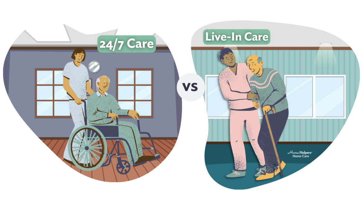 24/7 care vs live-in care