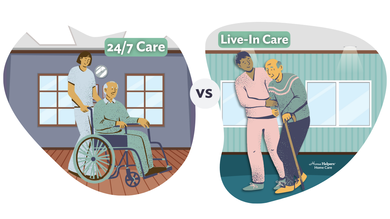 24/7 care vs live-in care