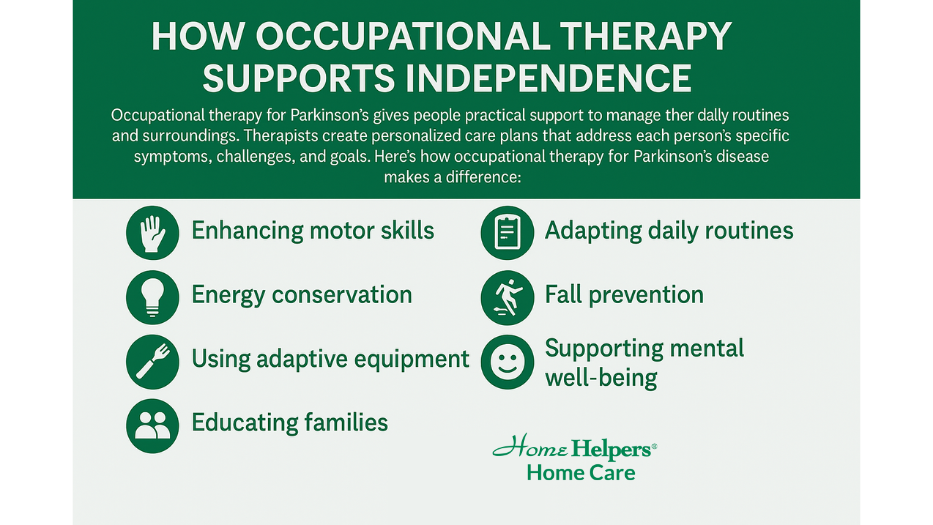 How Occupational Therapy Supports Independence