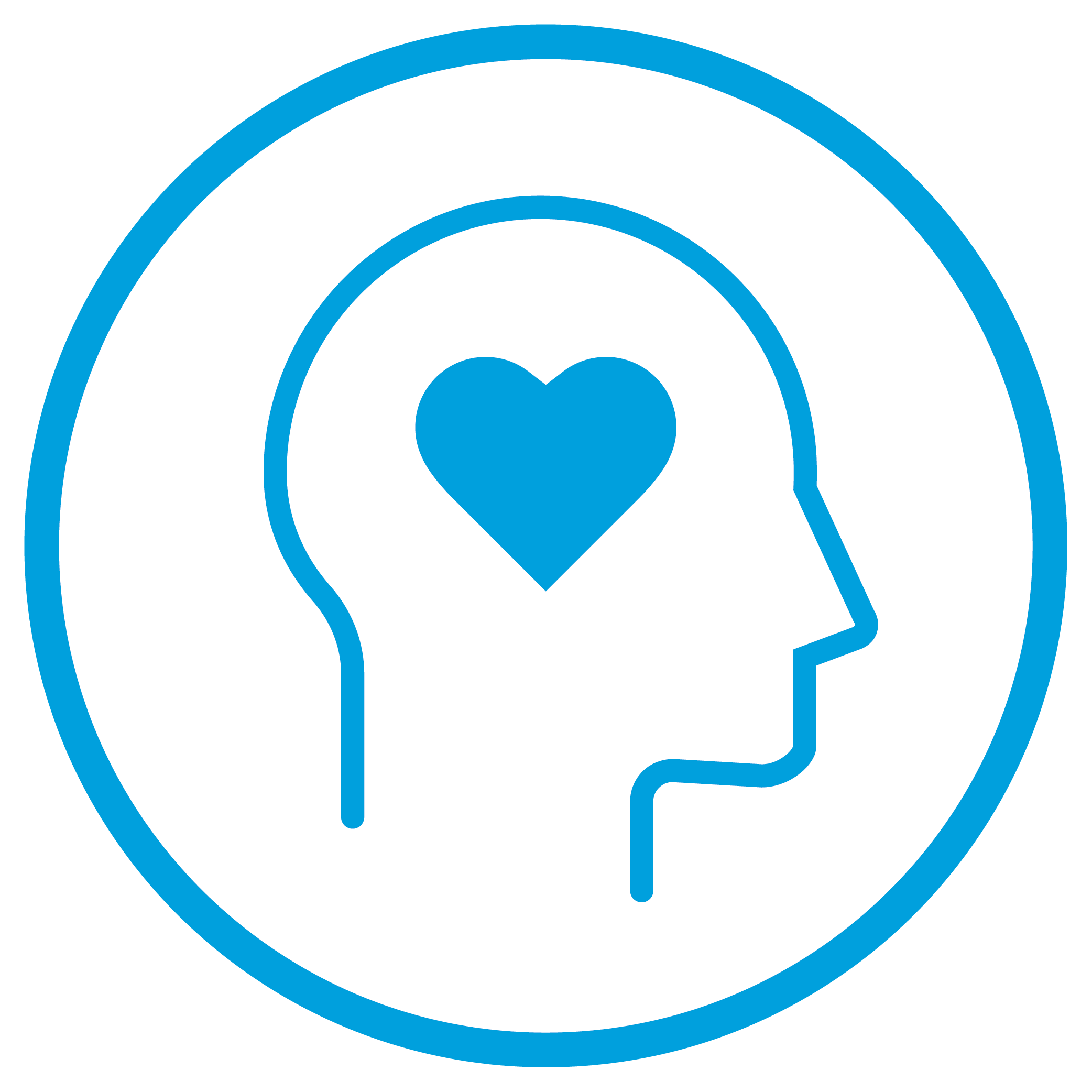 Mental Well-Being