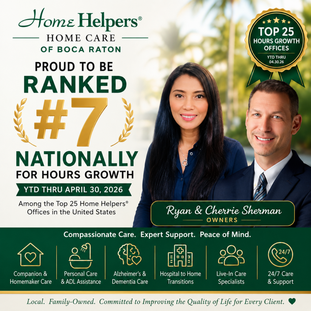 Home Helpers Home Care of Boca Raton ranked #7 nationally for hours growth as of April 30, 2026; includes owners Ryan and Cherie Sherman, service icons, and a top 25 growth offices badge.