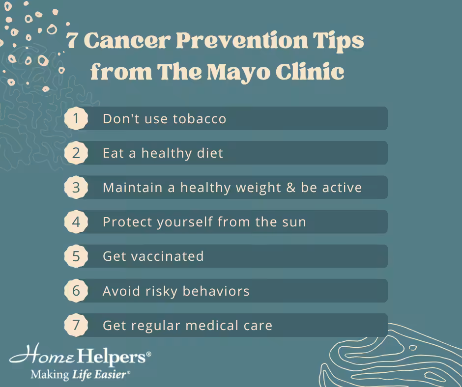 Image listing 7 Cancer Prevention Tips from The Mayo Clinic on a green background: Don’t use tobacco, eat healthy, maintain healthy weight & be active, protect from sun, get vaccinated, avoid risky behaviors, get regular medical care.