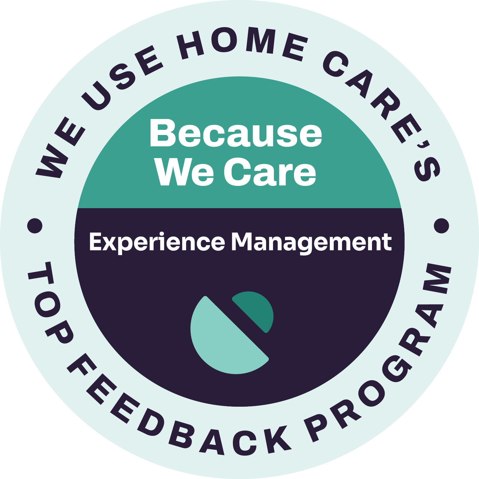 A circular badge reads We Use Home Cares Top Feedback Program and Because We Care, Experience Management with a stylized logo in the center. Colors: teal, white, and dark navy.
