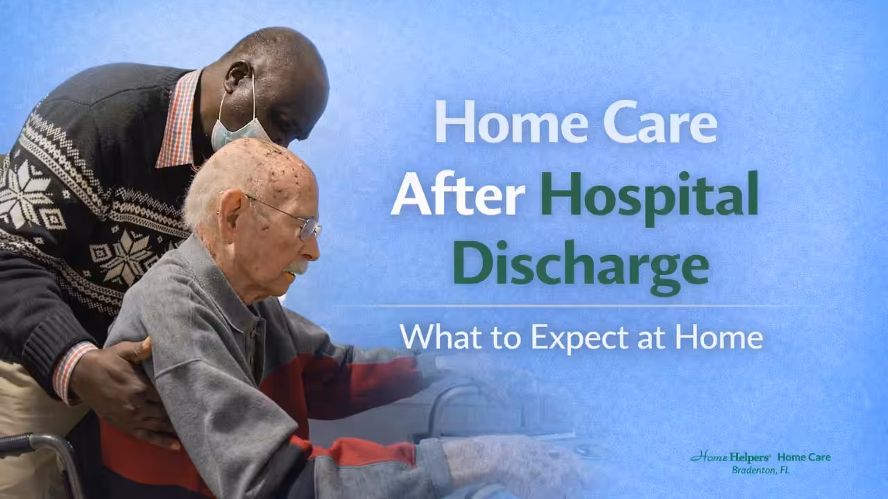 A caregiver wearing a mask assists an elderly man with a walker. The text reads: Home Care After Hospital Discharge: What to Expect at Home. The Home Helpers Home Care logo is in the bottom right corner.
