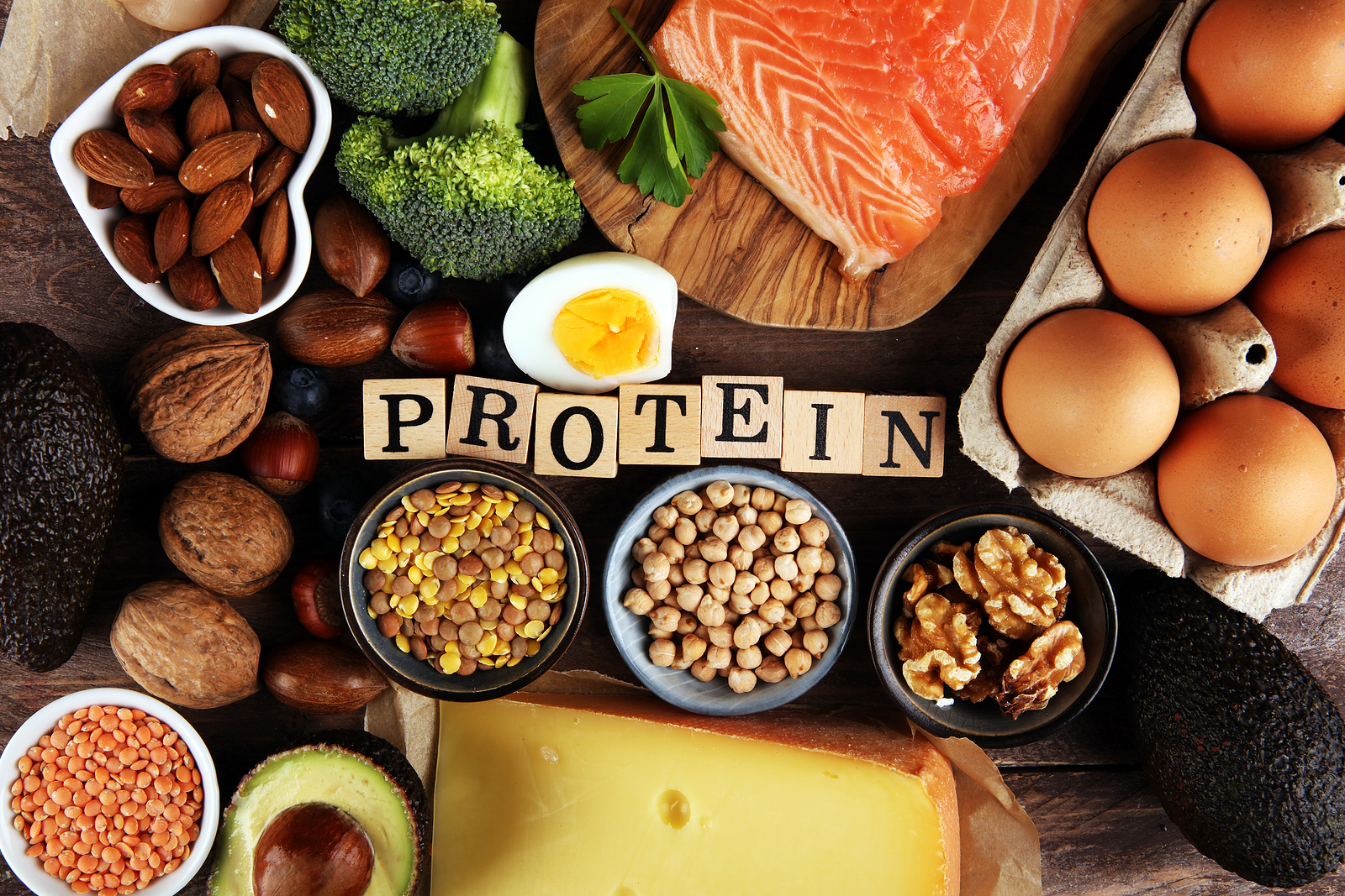A variety of protein-rich foods including salmon, eggs, chickpeas, lentils, almonds, broccoli, avocado, and cheese are arranged on a table. The word PROTEIN is spelled out with wooden letter blocks in the center.