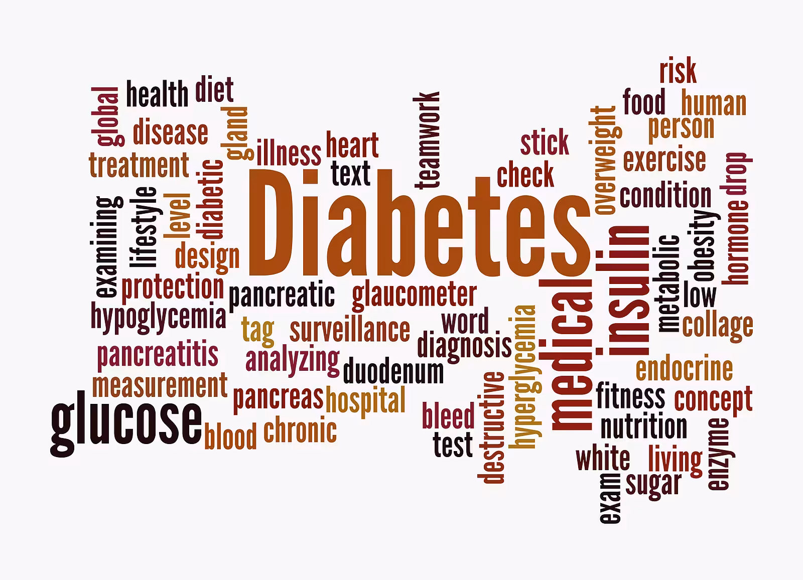 A word cloud centered on Diabetes, featuring related terms such as glucose, insulin, medical, disease, health, diet, treatment, overweight, and lifestyle in various sizes and colors.