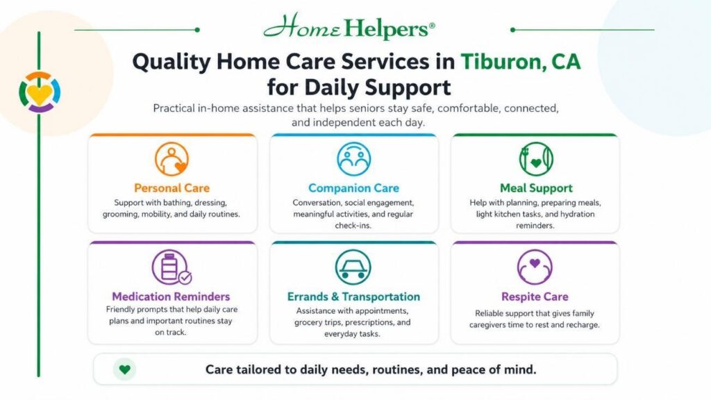 Quality Home Care Services in Tiburon, CA infographic for daily senior support 