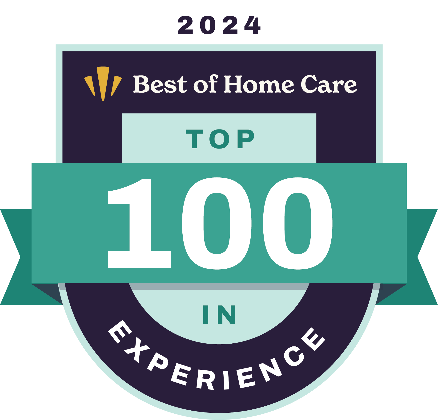 Badge reading 2024 Best of Home Care Top 100 in Experience with a teal and dark blue color scheme, gold accent, and ribbon design.