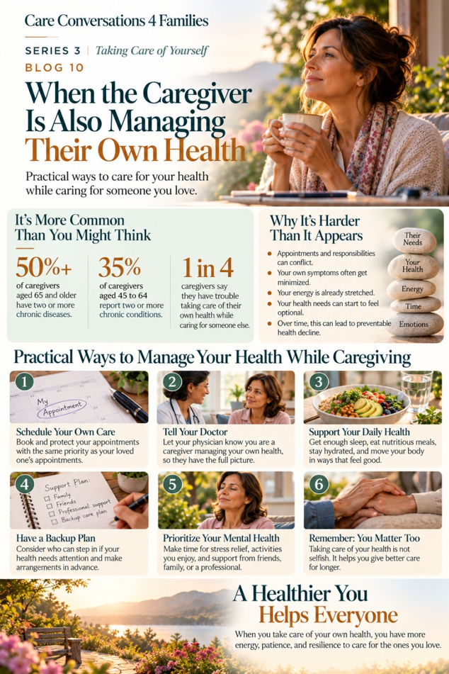 Infographic titled When the Caregiver Is Also Managing Their Own Health, featuring statistics, challenges, and six practical tips for caregivers to prioritize their own well-being.